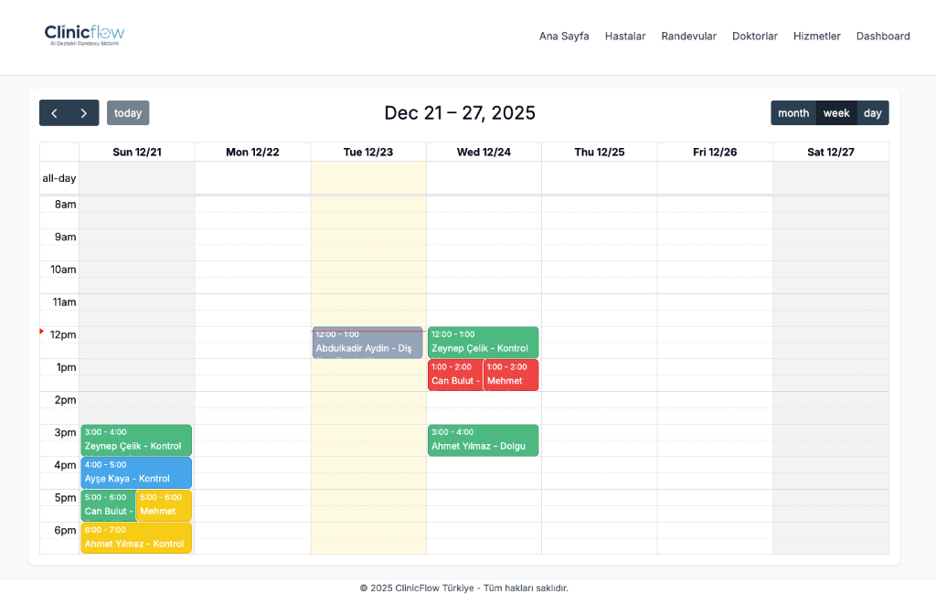 ClinicFlow Dashboard