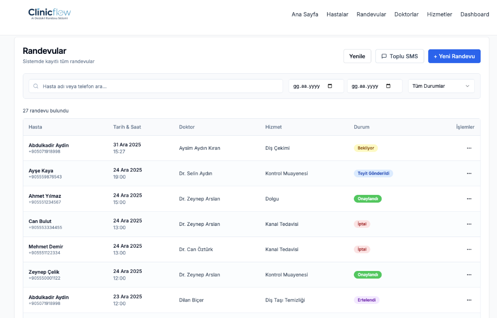 Randevu Listesi