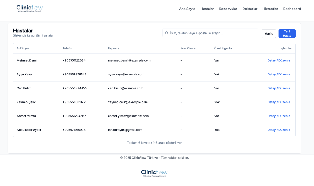 Hasta Listesi